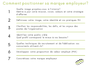 arh_etapes_marque_employeur